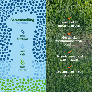 Joyfields Patch Repair | Kale plekken - Graszaad + Meststof