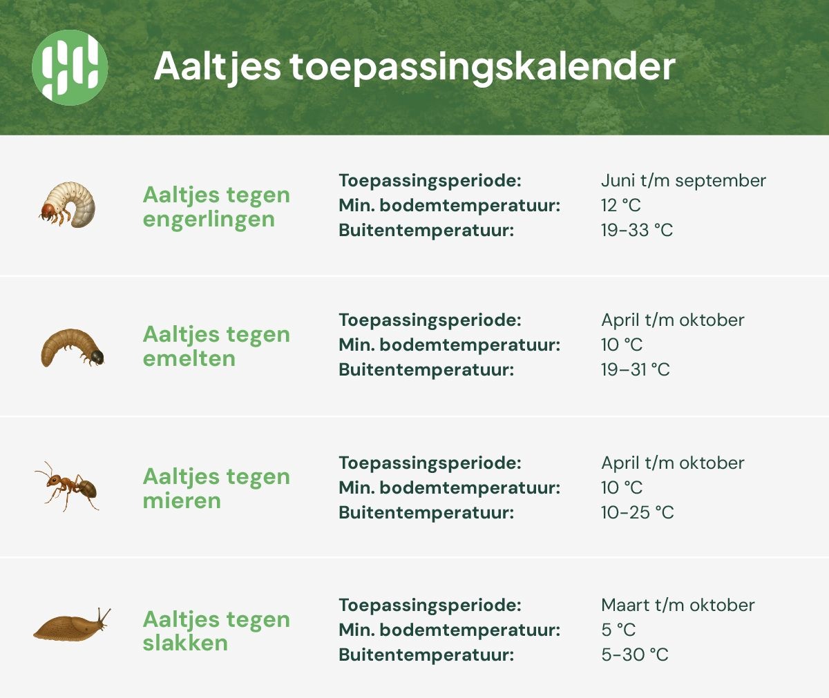Aaltjes toepassingskalender