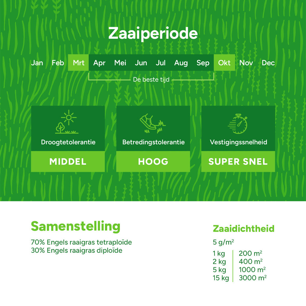 Graze - Graszaad | Grasland 3 Graze - Graszaad | Grasland 3