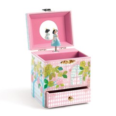 Collectie