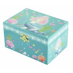 Collectie