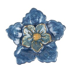 Collectie