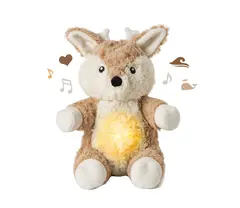 Kinderlampen thema's