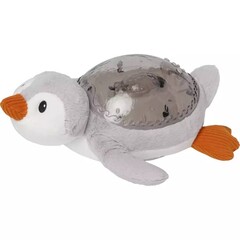 Kinderlampen thema's