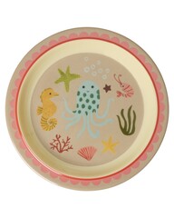 Collectie