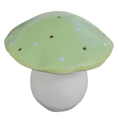 Collectie