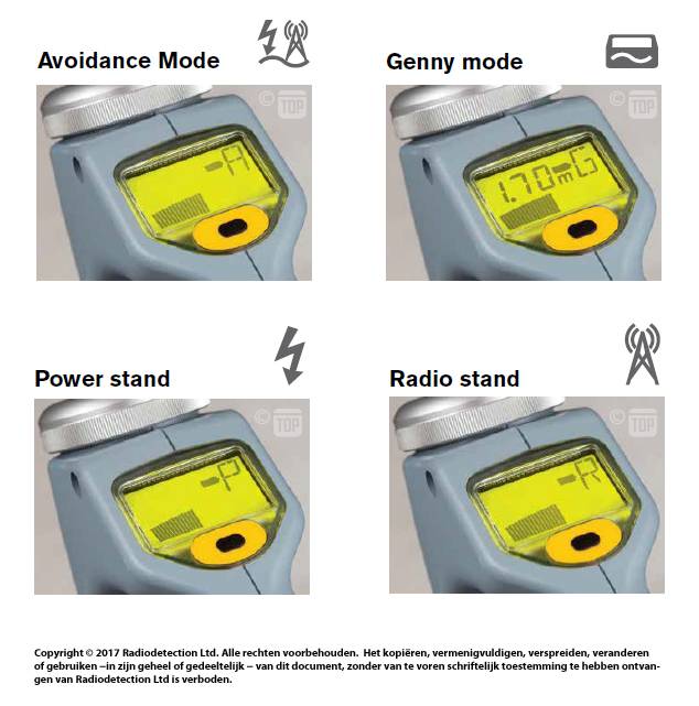 gC.A.T4+ kabeldetector met GPS en diepte indicatie  SET