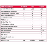 DX Shield Software