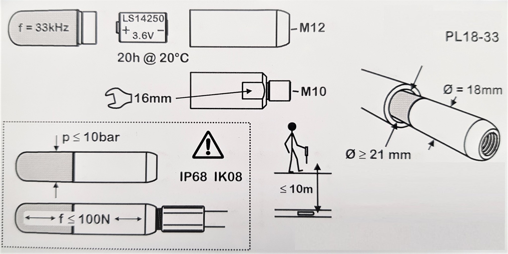 mini sonde 33kHz voor kabeldetector