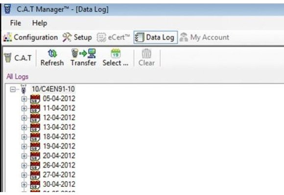 C.A.T Manager Software