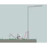 DXL3 Kabeldetector, SGA3 Signaalgenerator Set