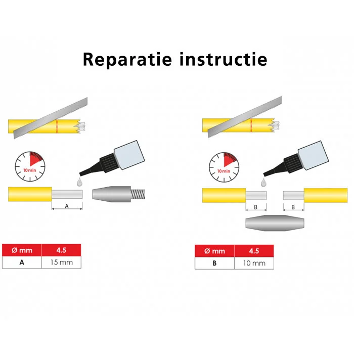 Reparatieset RVS Ø 4,5mm Glasvezel Trekveer, 4-delig