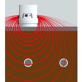 MXT4 Signaalgenerator voor kabeldetectie