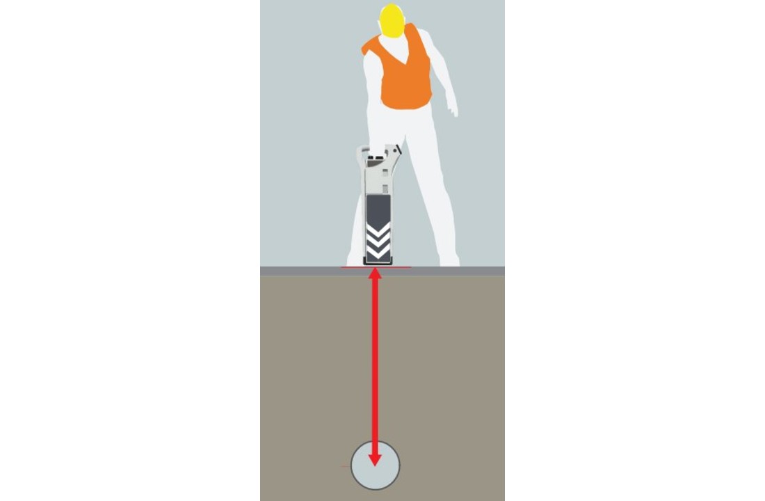 MXL4 Kabeldetectie Set