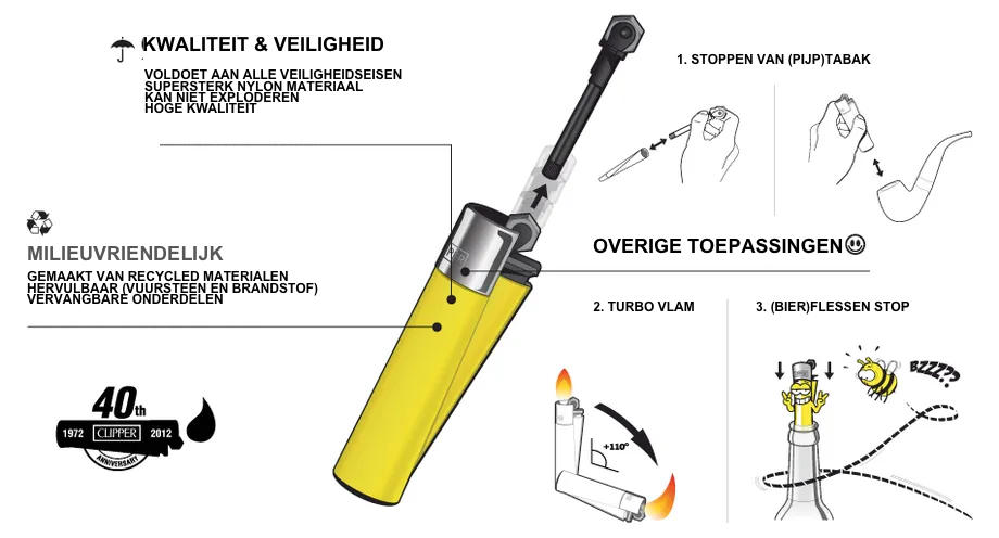 Clipper aansteker functies