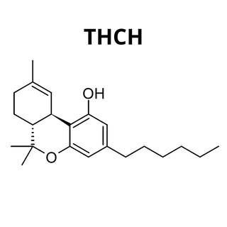 Descubre los poderosos efectos de los productos THCH en Novus Fumus.