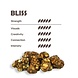 Maka Maka Psilocybe Bliss 25g – Starke Zaubertrüffel kaufen Maka Maka Psilocybe Bliss 25g – Starke Zaubertrüffel kaufen