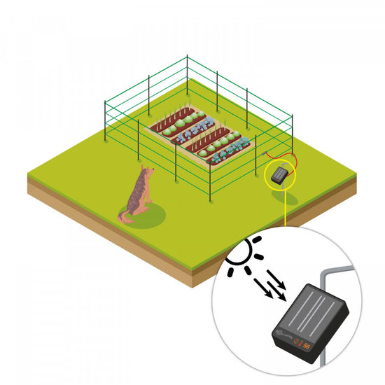 Gallagher S6 Solar kit voor huisdieren