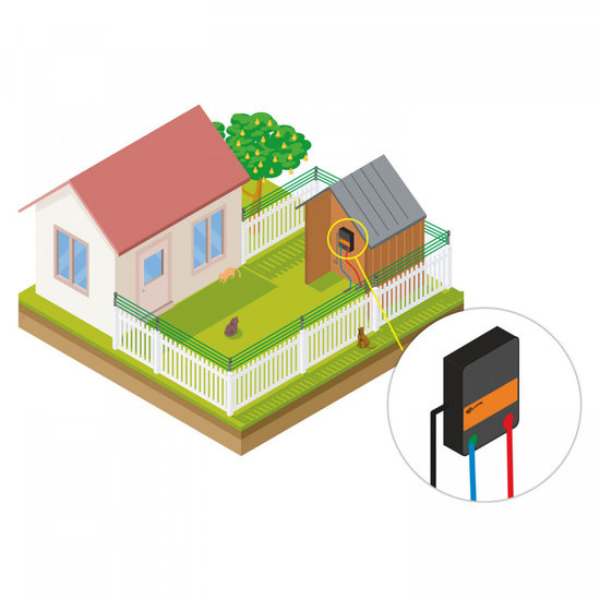 Gallagher Katten Schuttingset M35