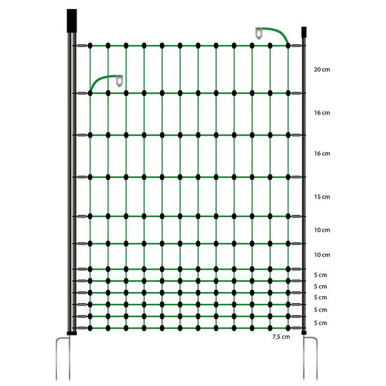 Gallagher Toegangspoort voor netten