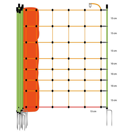 Gallagher Schapennet versterkt, dubbele pen 90 cm