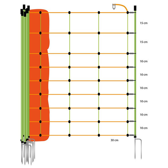 Gallagher Combinet, dubele pen 90 cm versterkt (dubbele pen)