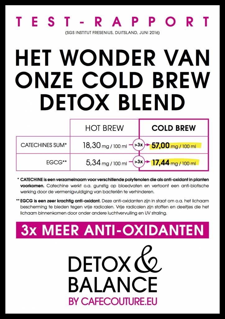 Cold Brew 3X MIX box | 1X Slimming - 1X Detox - 1X Tropical Detox