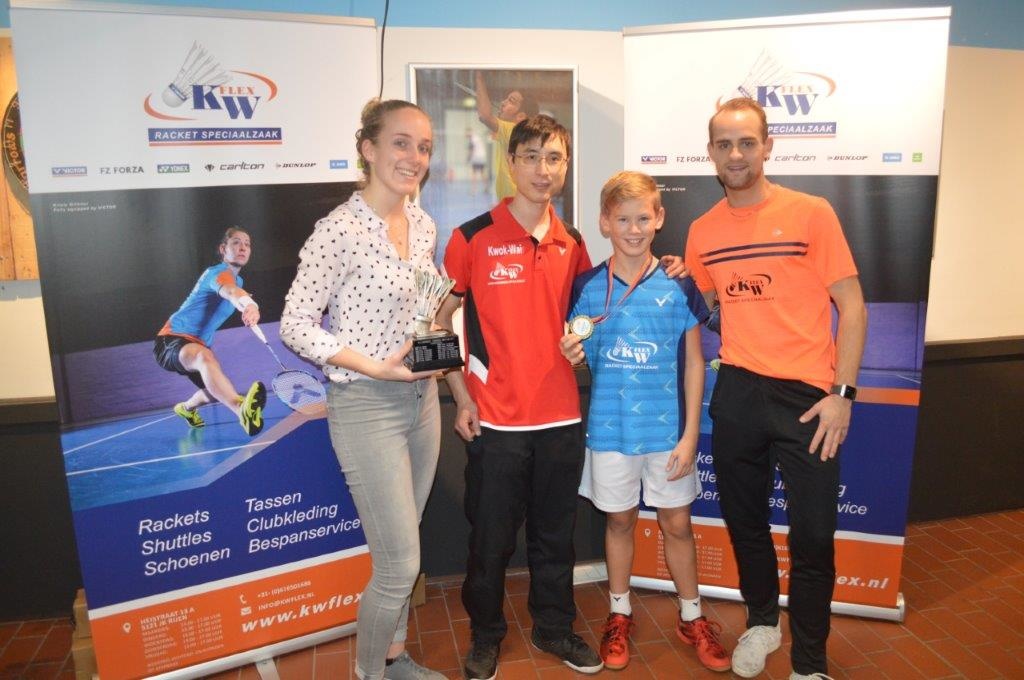 Resultaten RSK Brabant 23/24 november 2019