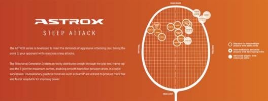 Yonex Astrox badminton rackets