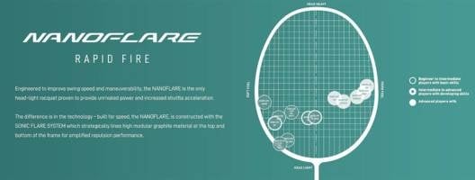 Yonex Nanoflare badminton rackets