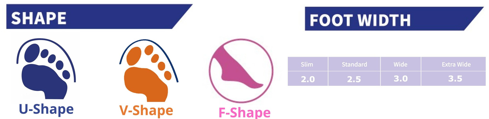 Victor shoe shapes