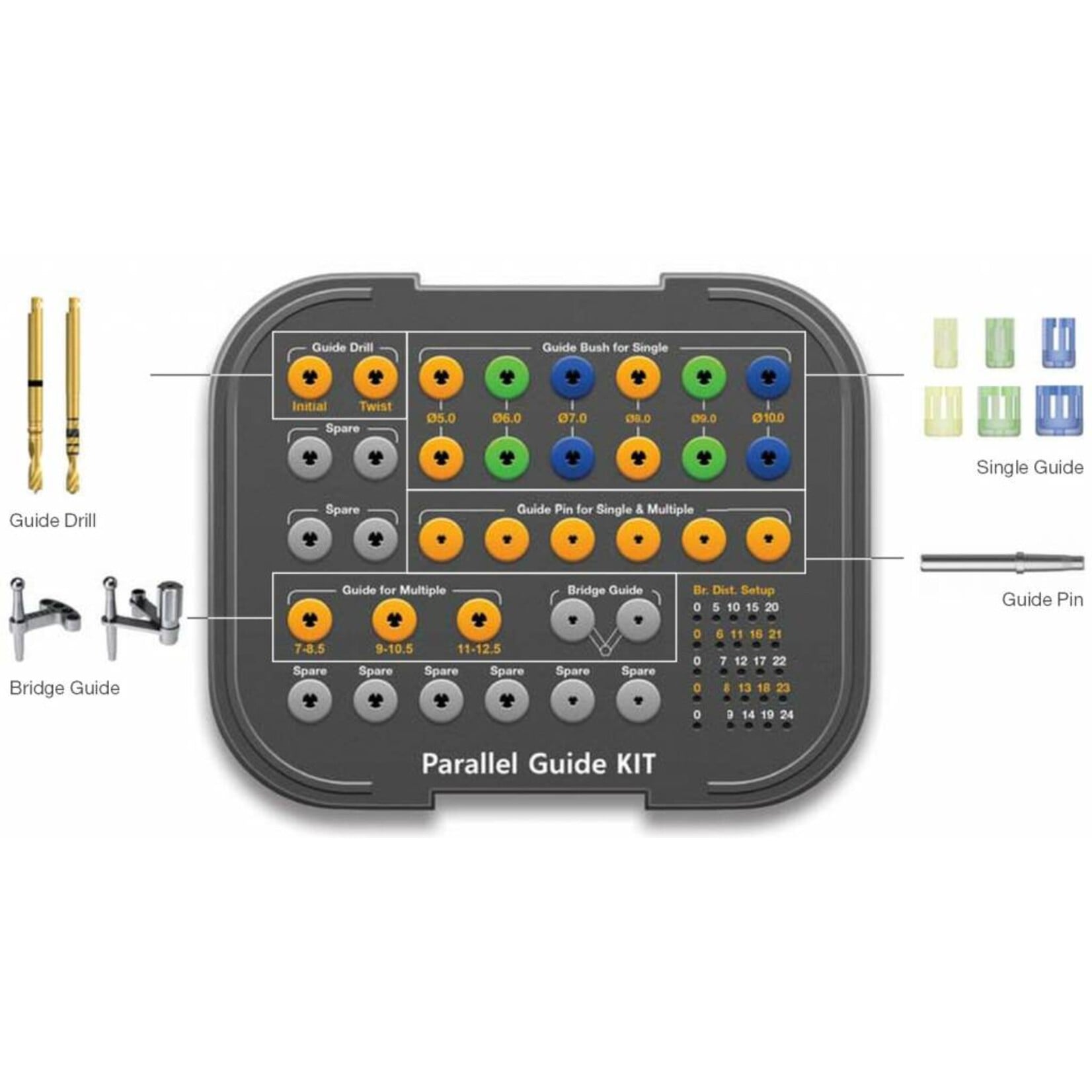 OSSTEM Paralell-Guide System