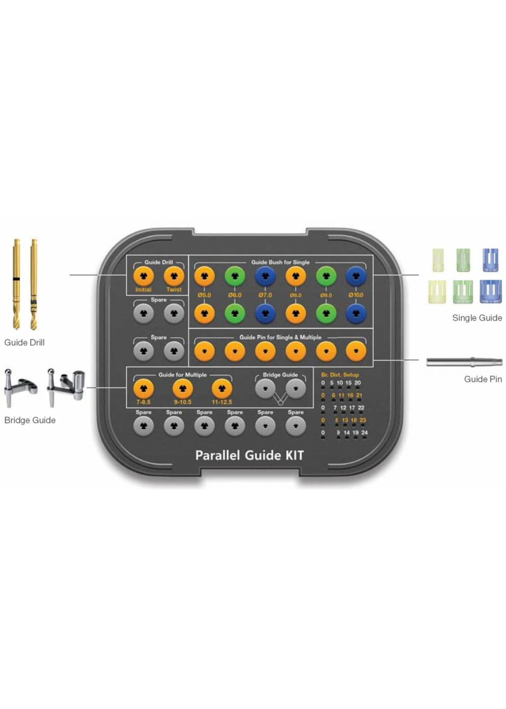 OSSTEM Paralell -Guide System