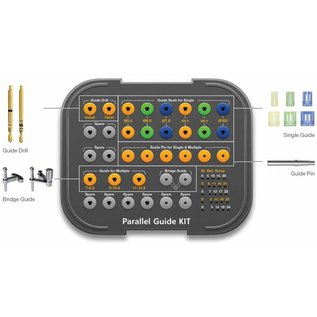 OSSTEM Paralell -Guide System