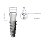 NeoBiotech Gingivaformer