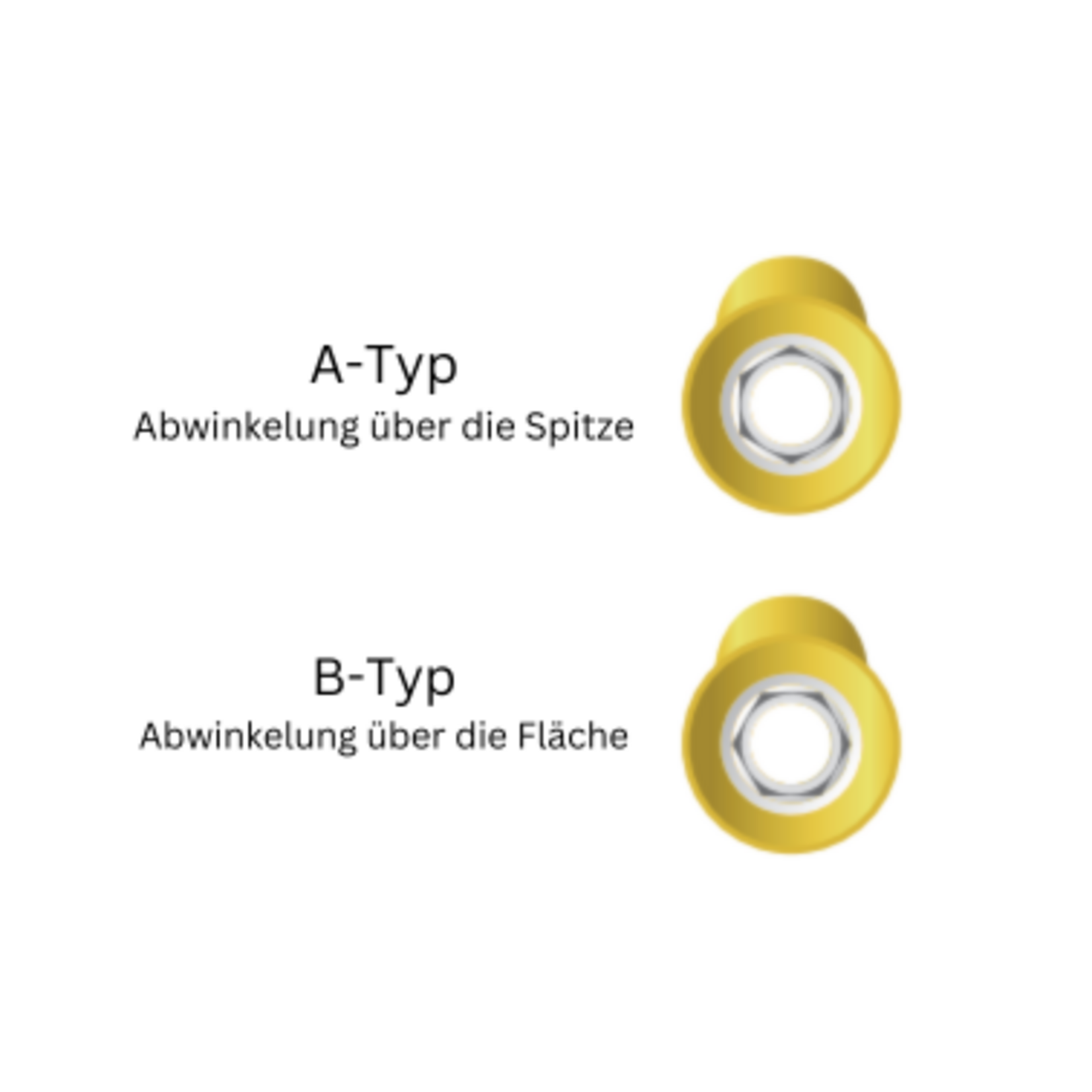 NeoBiotech Abgewinkeltes Abutment Neobiotech