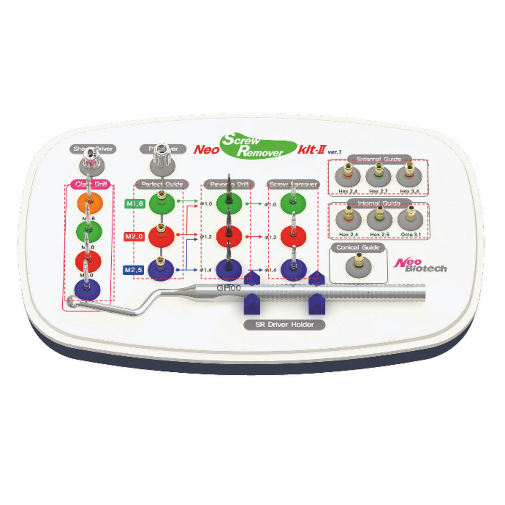 NeoBiotech NeoBiotech SR-Screw Remover