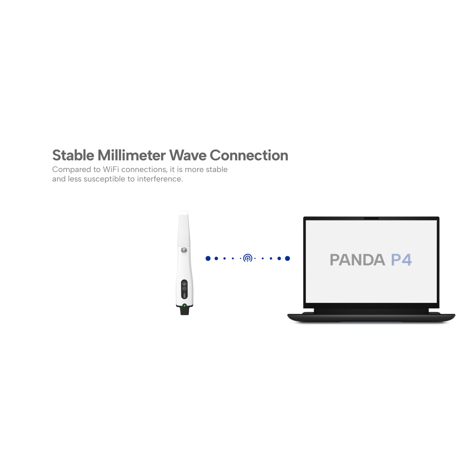 Panda  Scanner