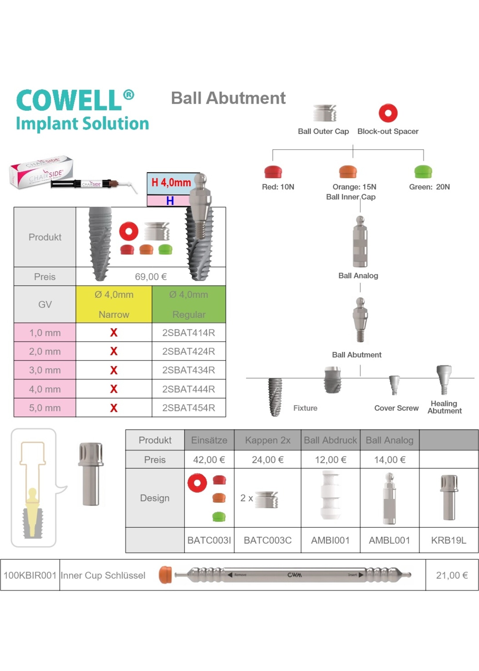 Cowellmedi INNO Ball Abutment