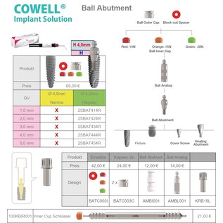 Cowellmedi INNO Ball Abutment
