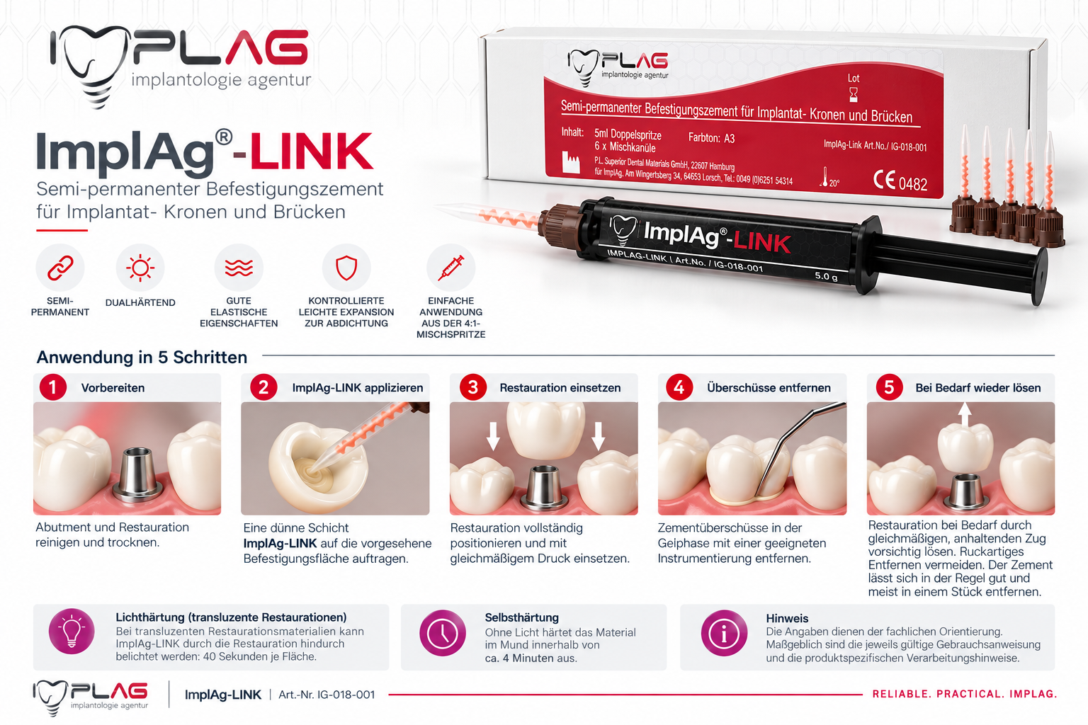 ImplAg LINK Anwendung und Verarbeitung