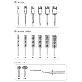 ImplAg Tissue und Trepan Set