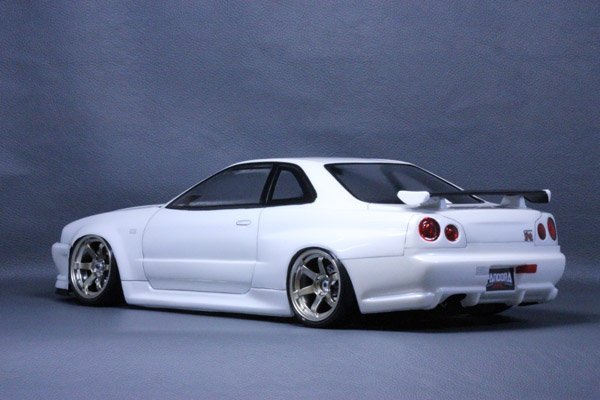 pandora r34
