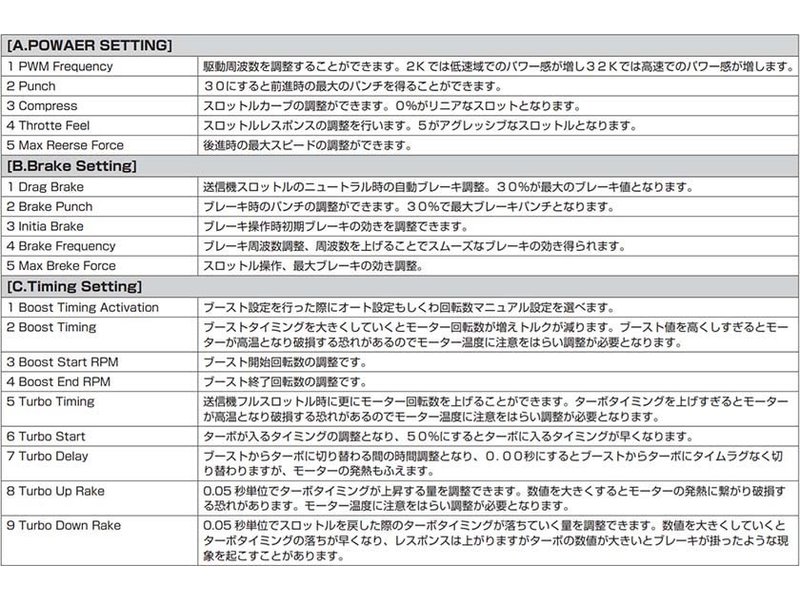 Yokomo BL-R100DA - R100 Drift Spec Speed Controller