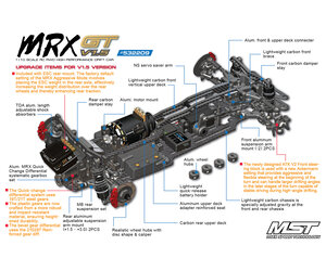 mst-mrx-gt-v-15-2wd-1-10-drift