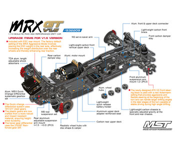 MST MRX GT V1.5 2WD KIT