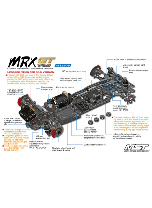 MST MRX GT V1.5 2WD KIT