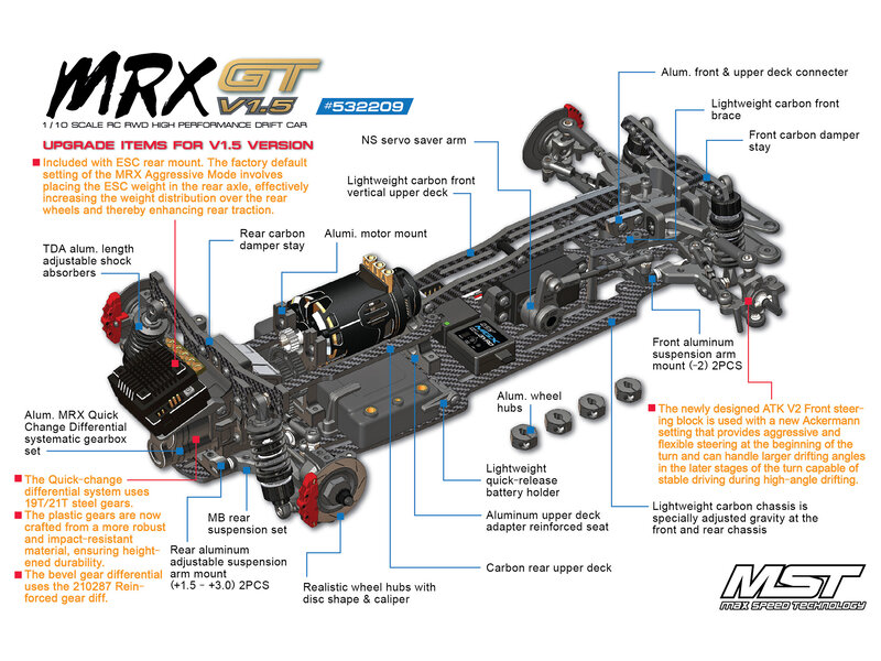 MST MRX GT V 1.5 2WD 1/10 Drift Car KIT