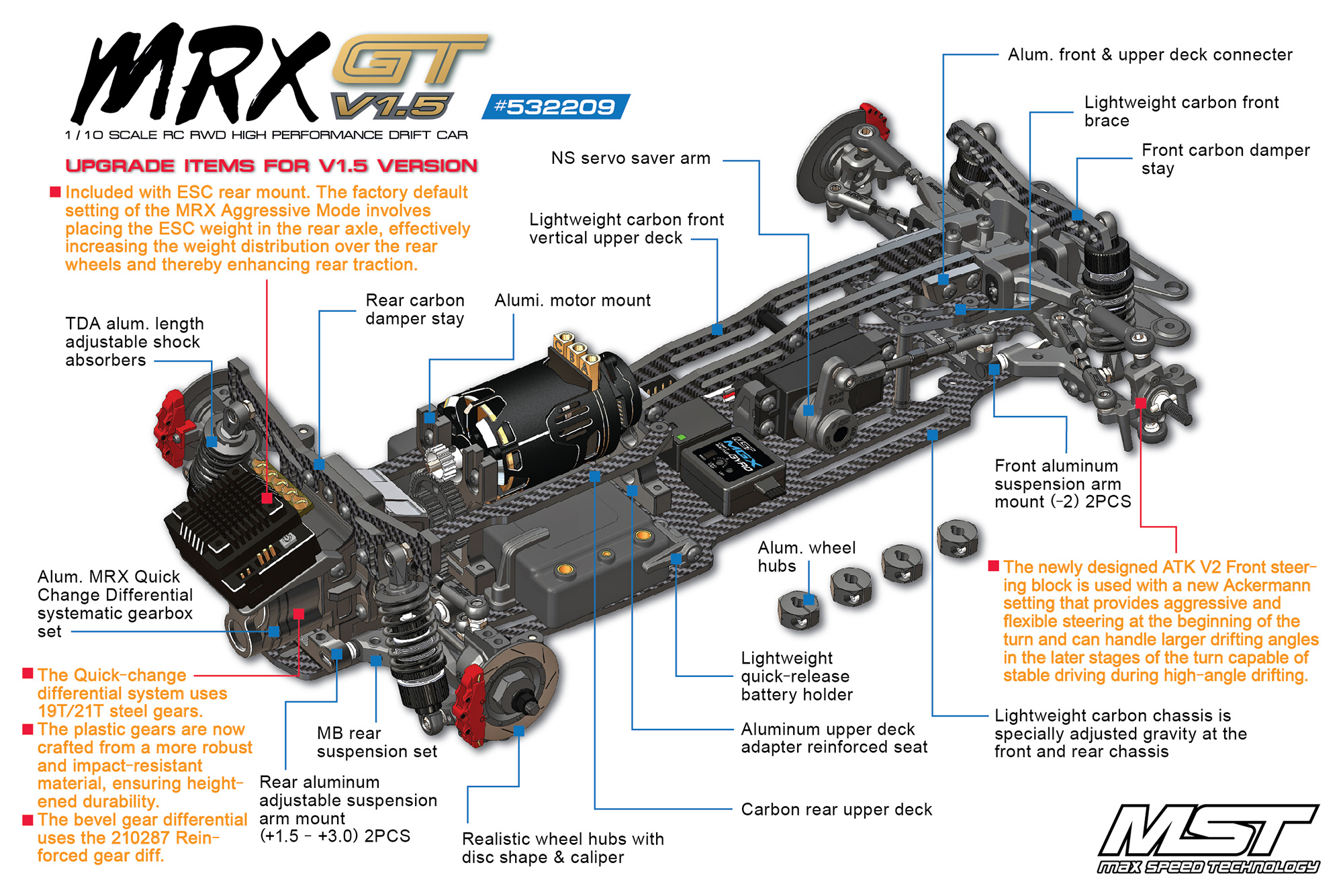 MST MRX Gearbox Set MST MRX Gearbox Set