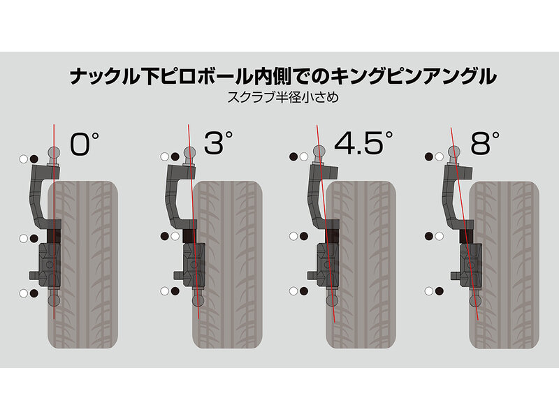 WRAP-UP Next 0679-FD - High Upper Extension for GX knuckle / Black